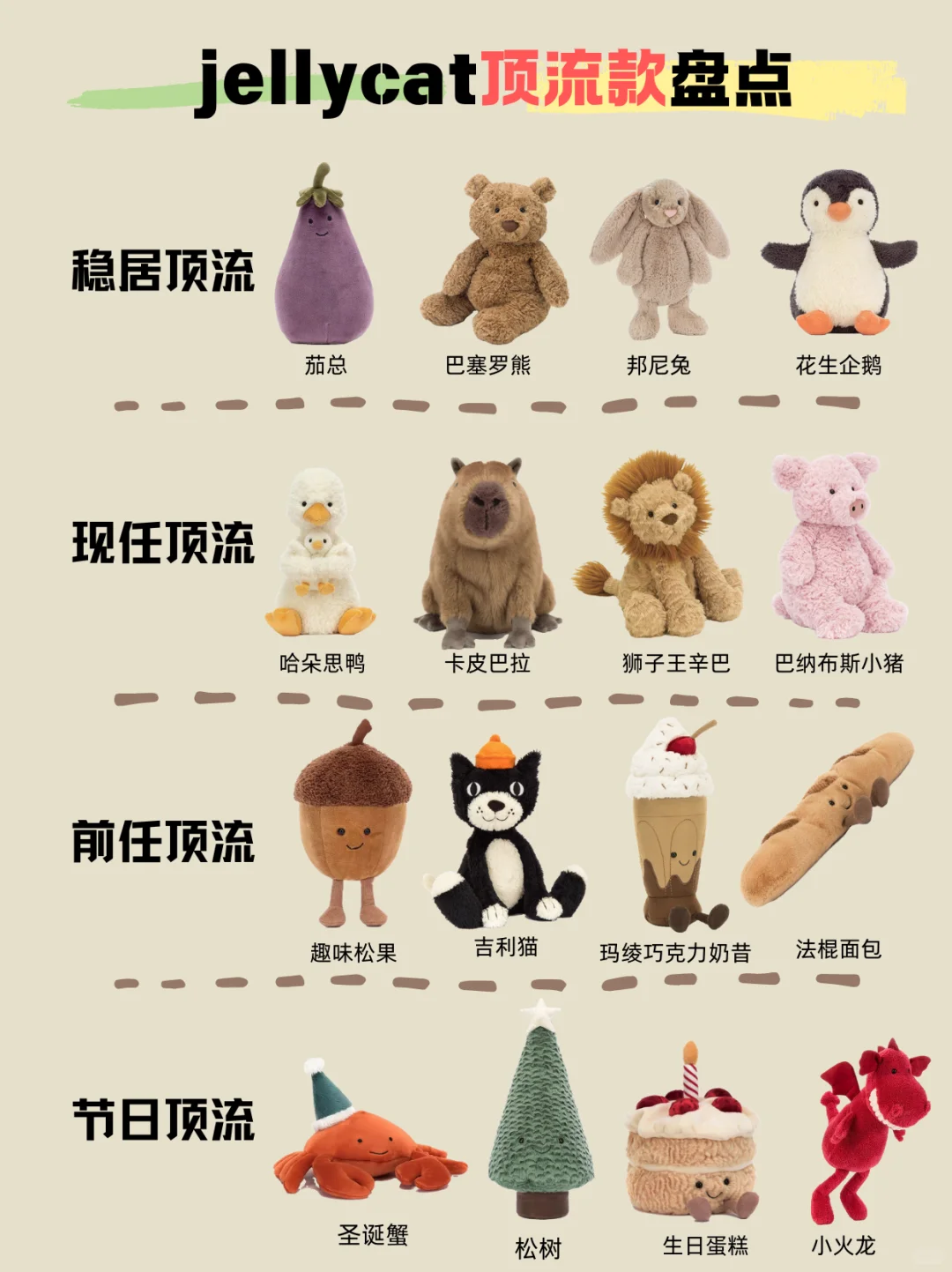 关于jellycat的那些顶流? 哪些你没有❓