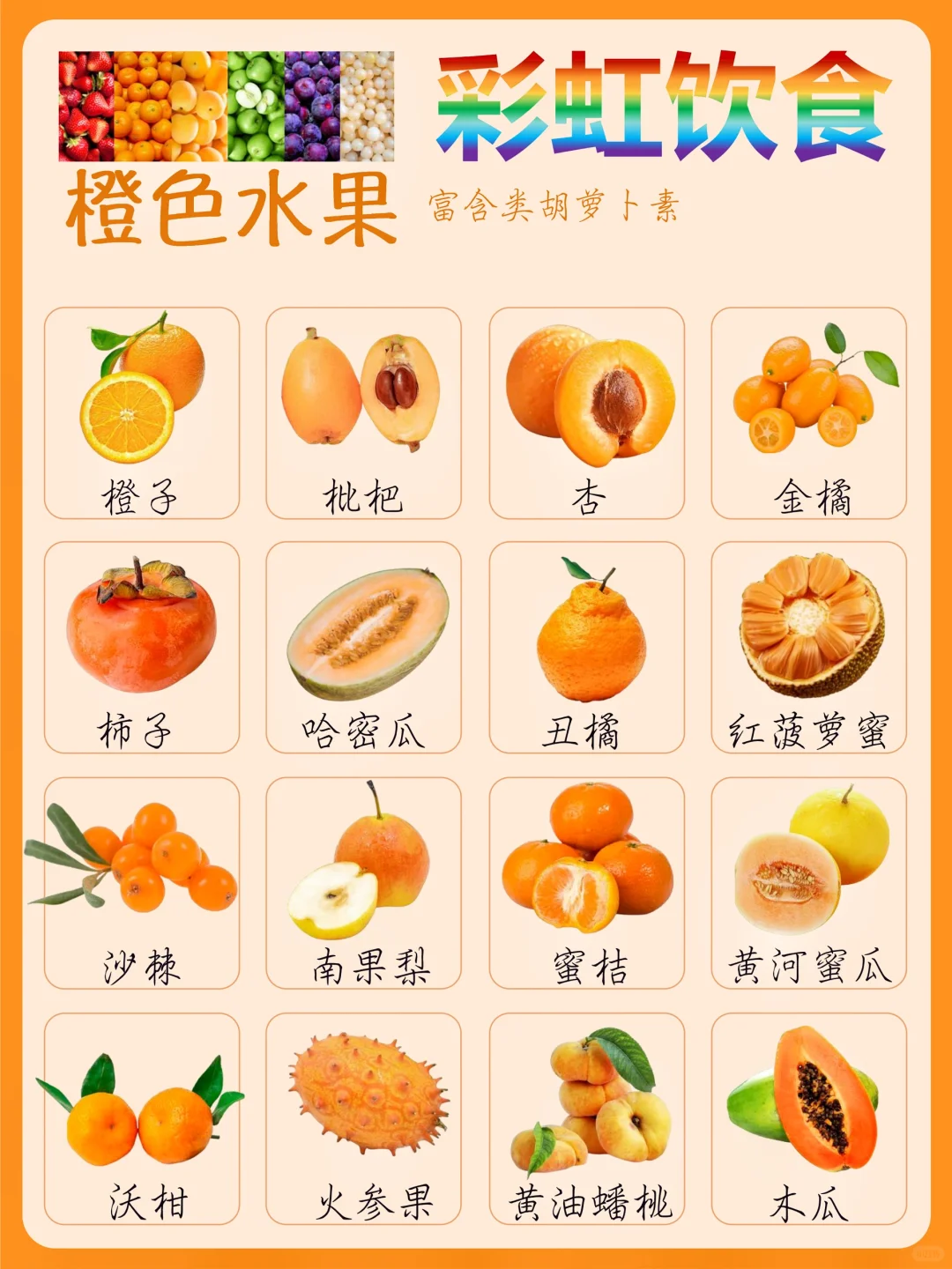 水果颜色分类特征