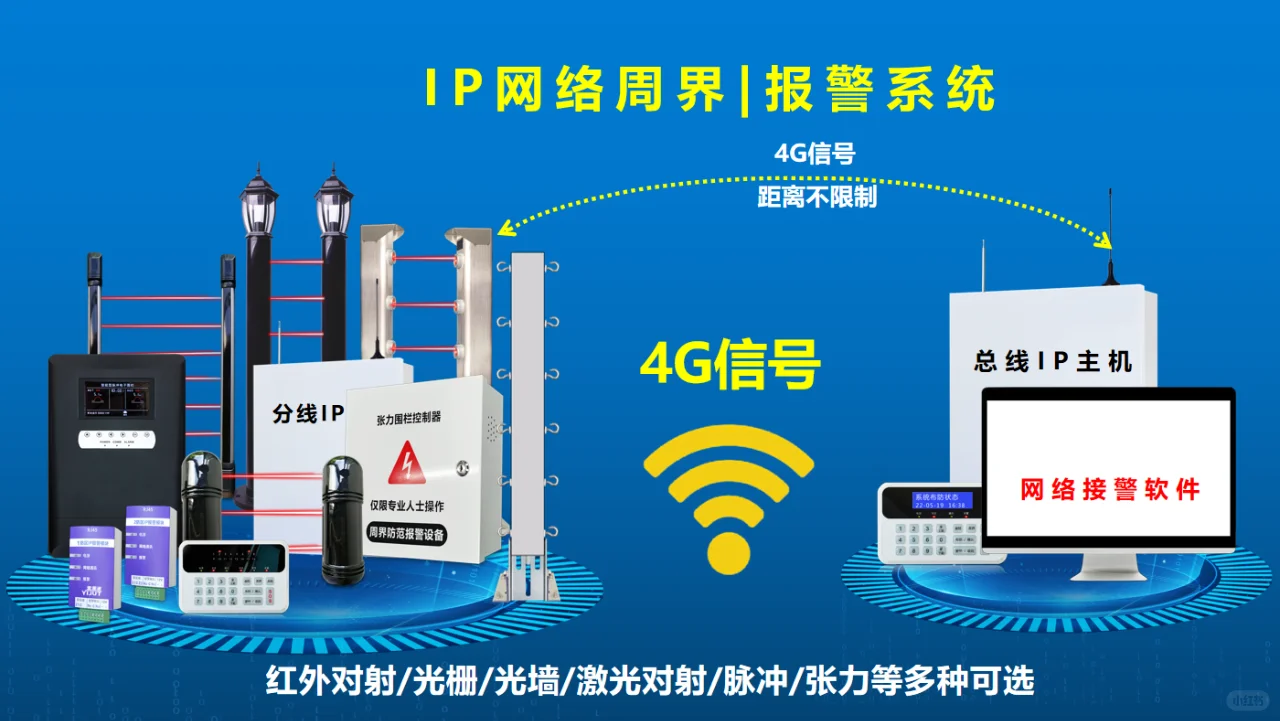 电子围栏厂家谈电子围栏的工作原理