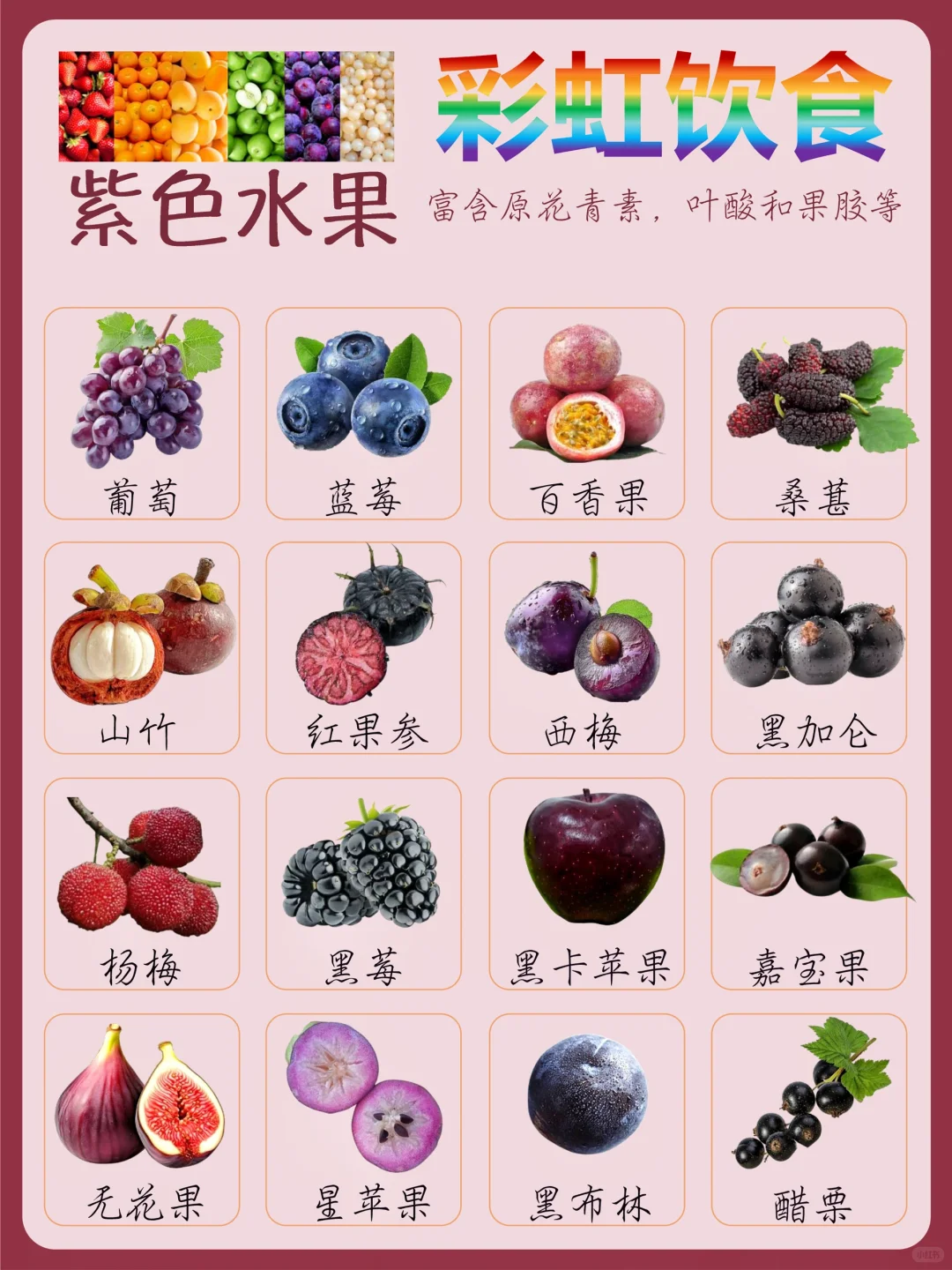 水果颜色分类特征