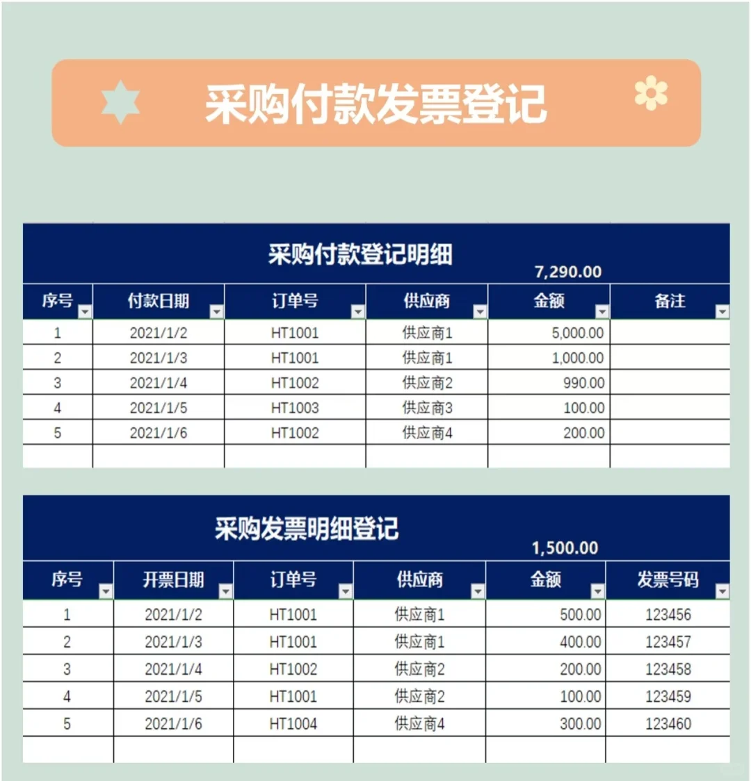 不愧是大厂的采购台账，堪称完美