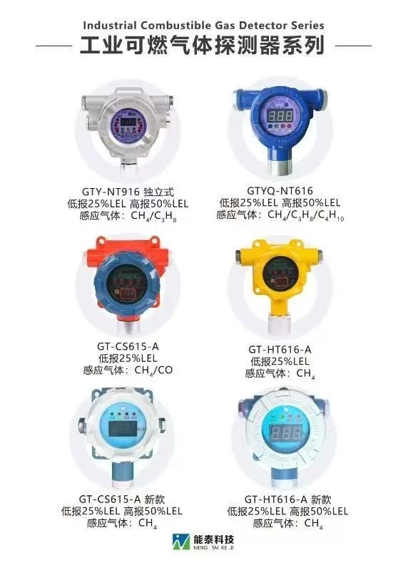 家用，工业可燃气体探测器系列！