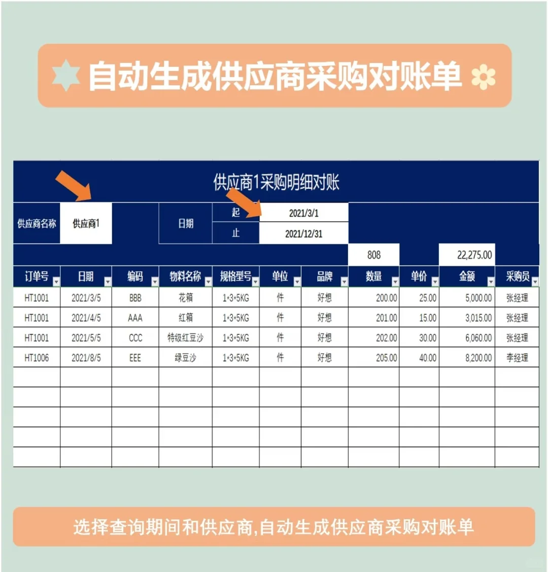 不愧是大厂的采购台账，堪称完美