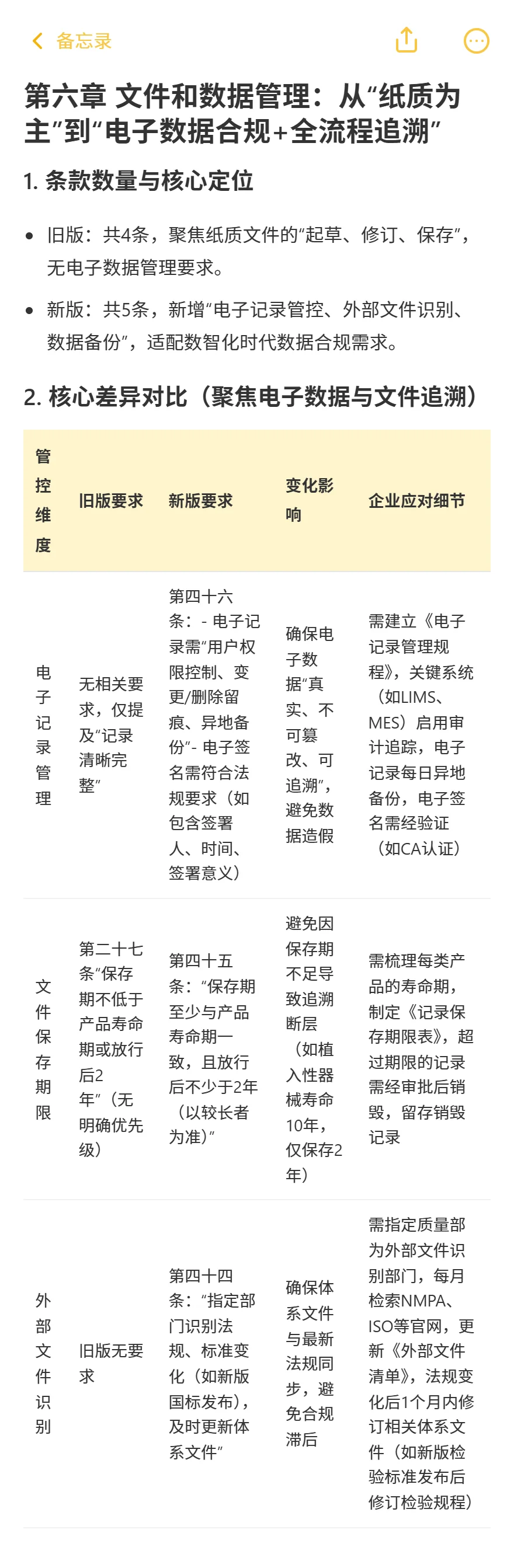 新旧《医疗器械生产质量管理规范》逐章对比