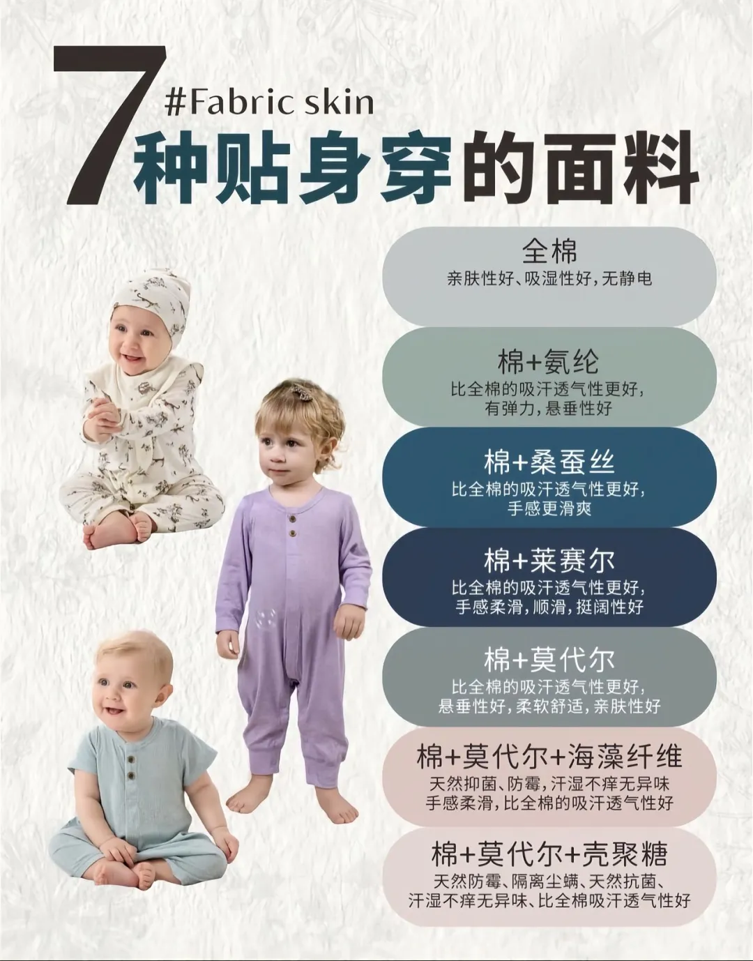 宝宝衣服面料怎么选？