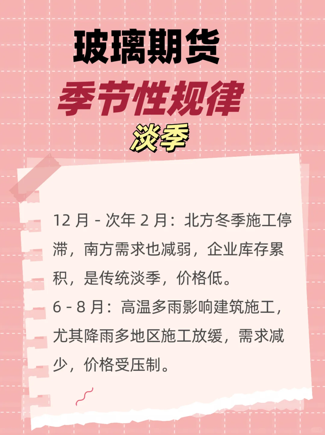 玻璃期货季节性规律及手续费标准