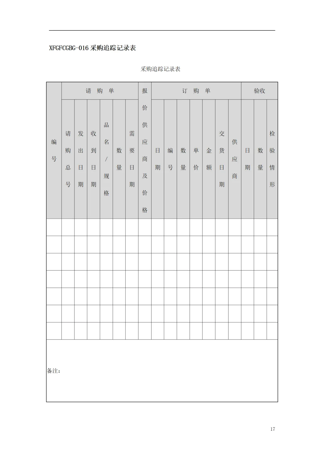 采购管理必备表格大全！效率翻倍就靠它们了