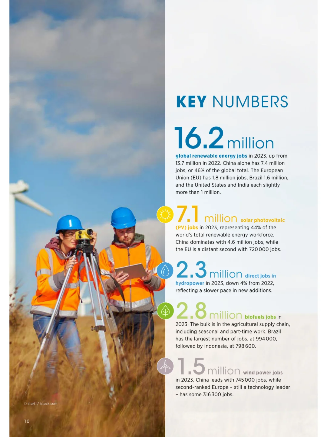 IRENA+ILO发布【2024可再生能源就业报告】