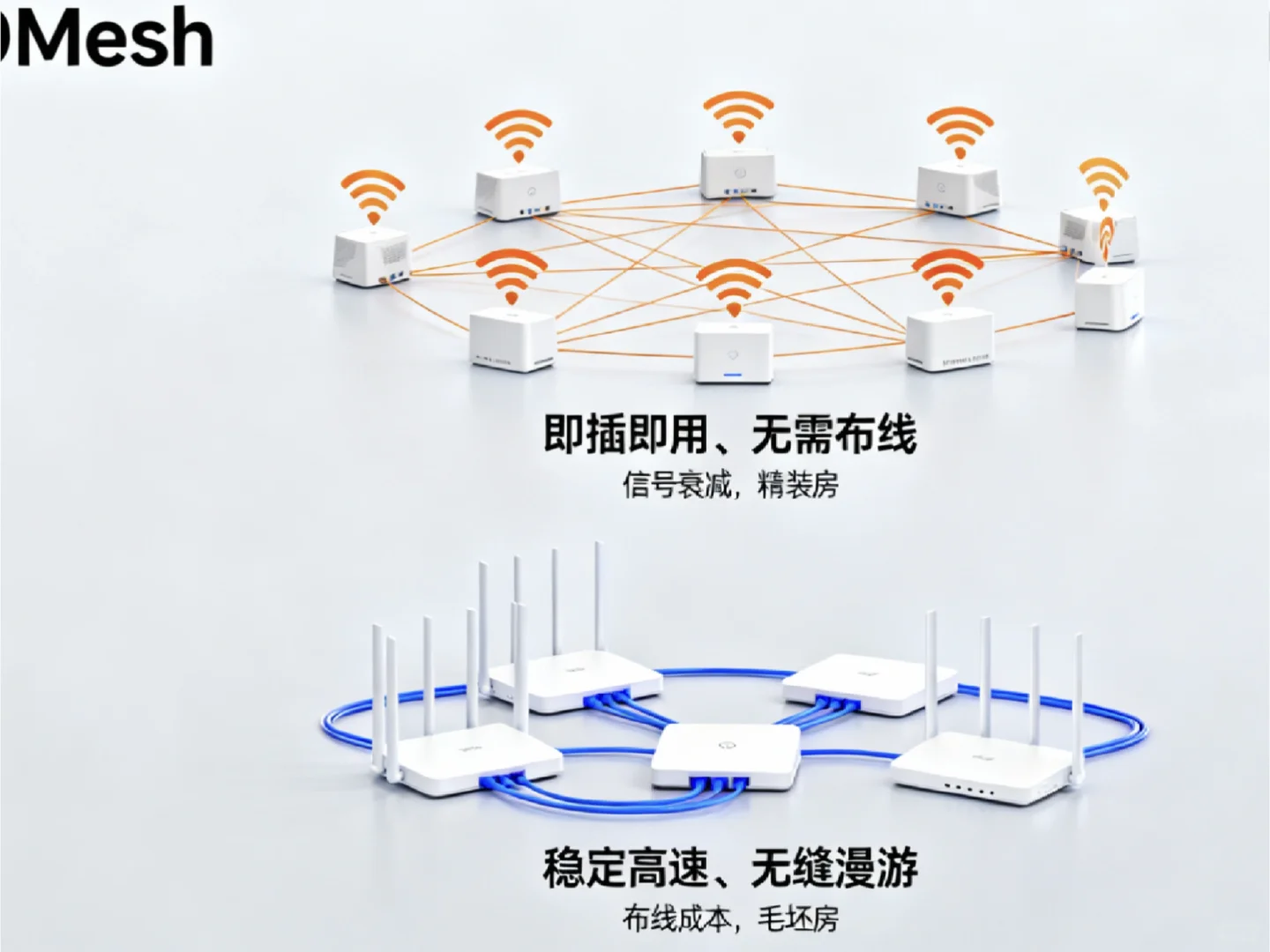 全屋WiFi打造 避坑帖！真实业主进……