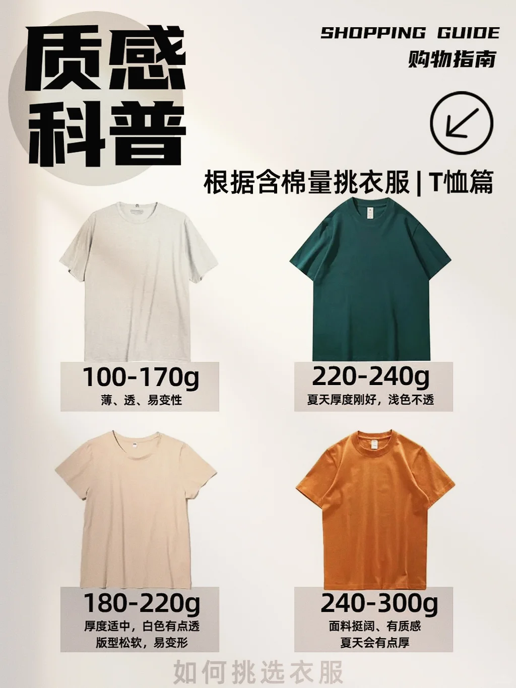 服装版型科普！怪不得衣服显得廉价没型?