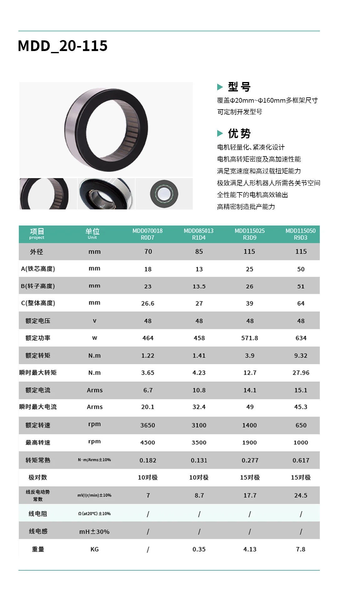 没有外壳的电机？它在医疗器械里能干嘛？