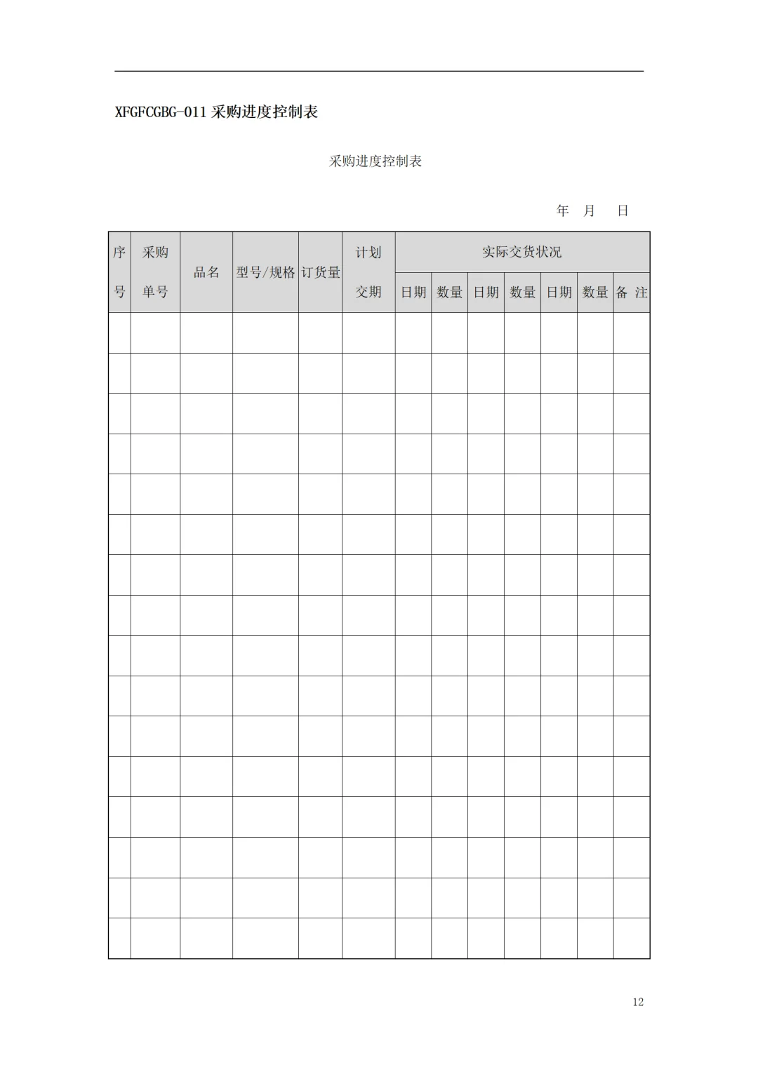 采购管理必备表格大全！效率翻倍就靠它们了