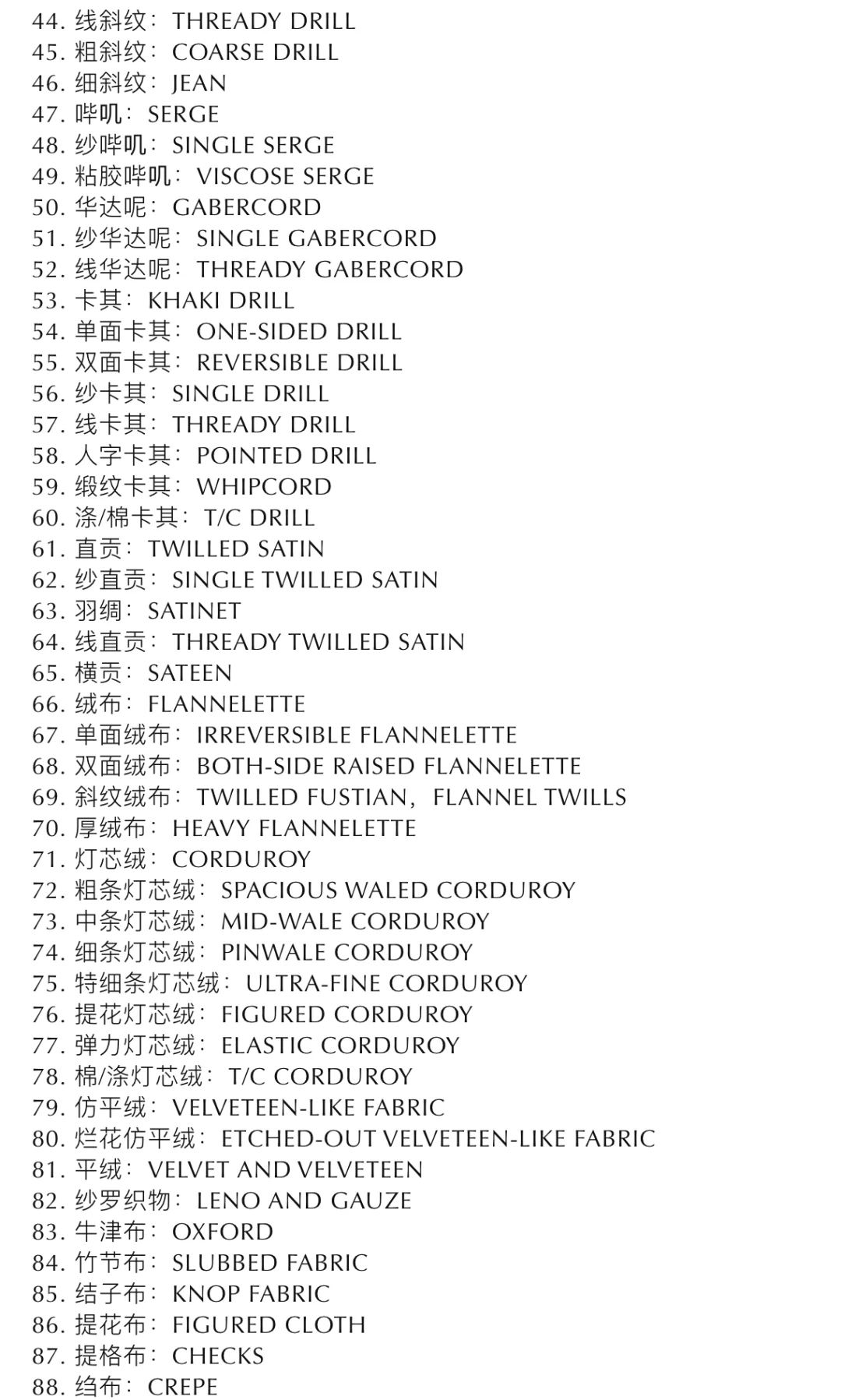纺织面料成分英文简称