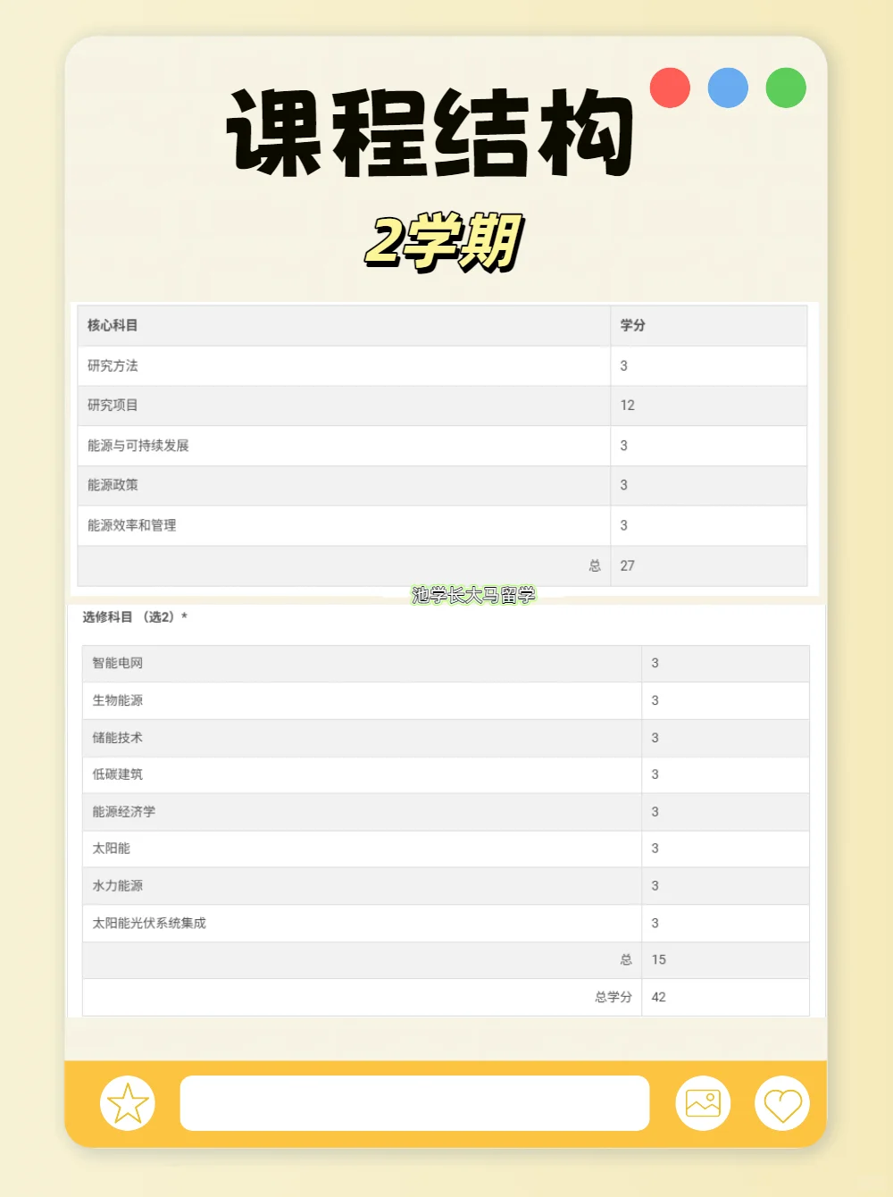 马来亚大学2026春季一年制可再生能源硕士