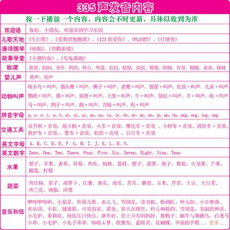 ??生日礼物首选！卖爆了！