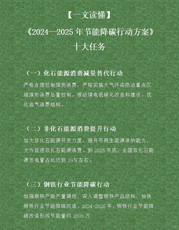 节能减碳第一任务