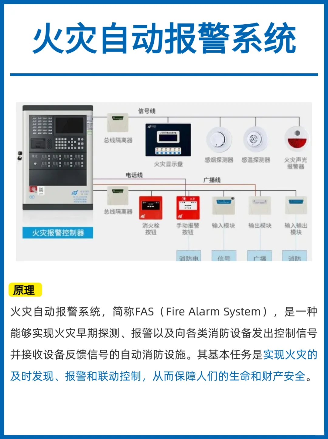 火灾第一防线???火灾自动报警系统