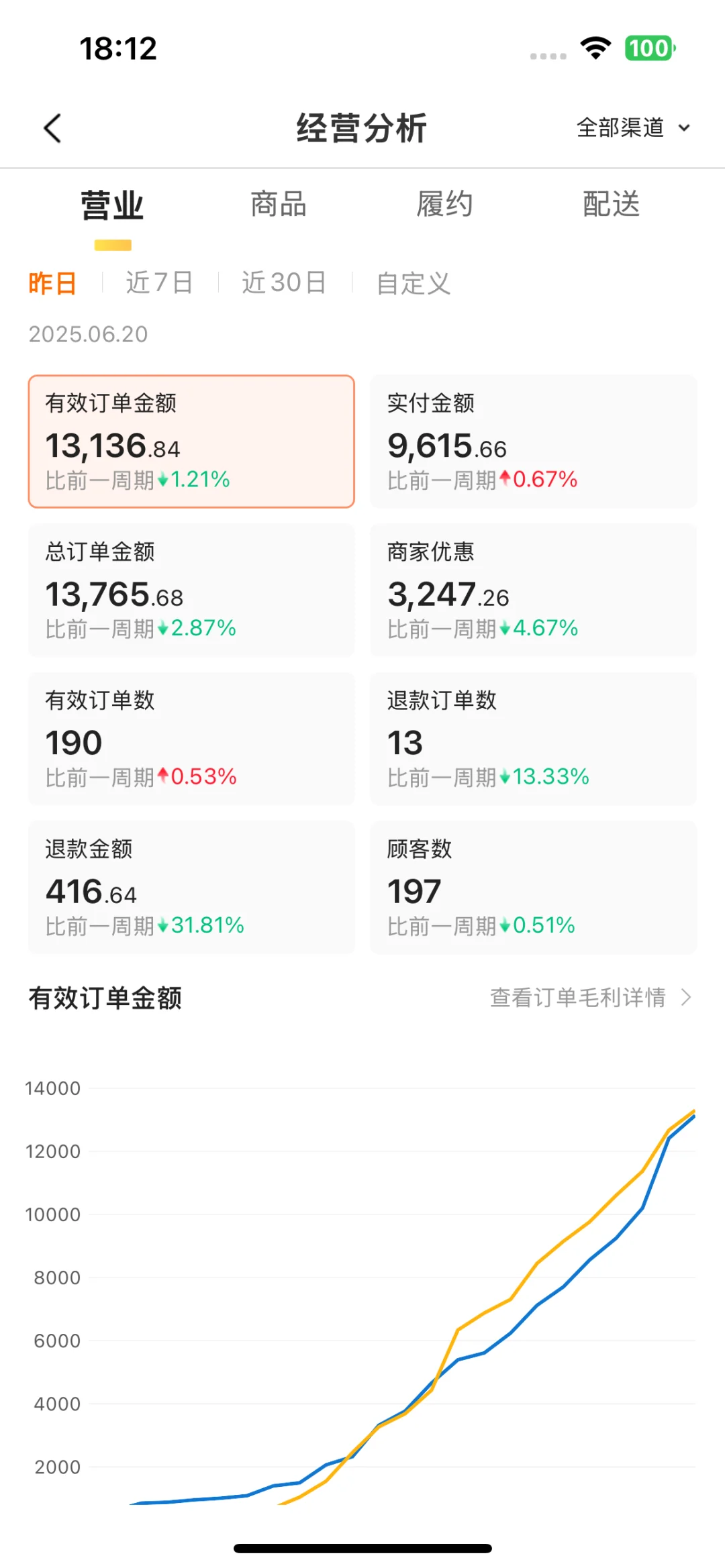 人永远赚不了认知以外的钱