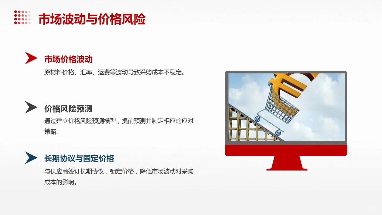 采购成本管理PPT课件