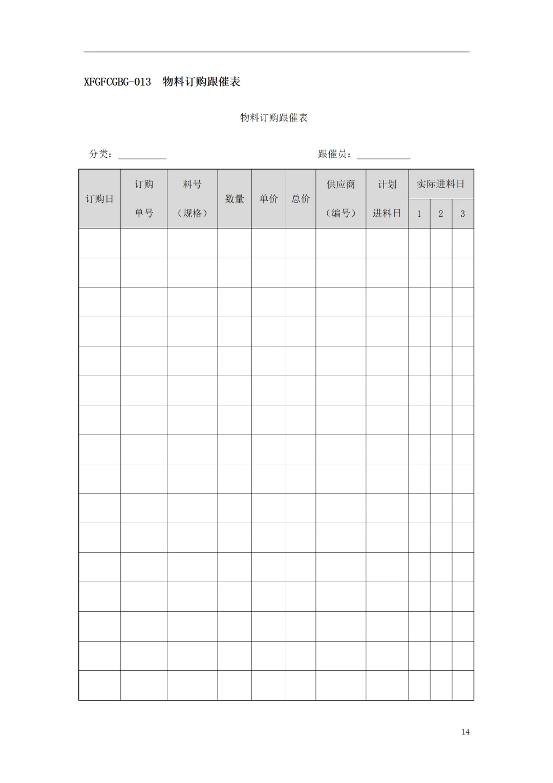 采购管理必备表格大全！效率翻倍就靠它们了