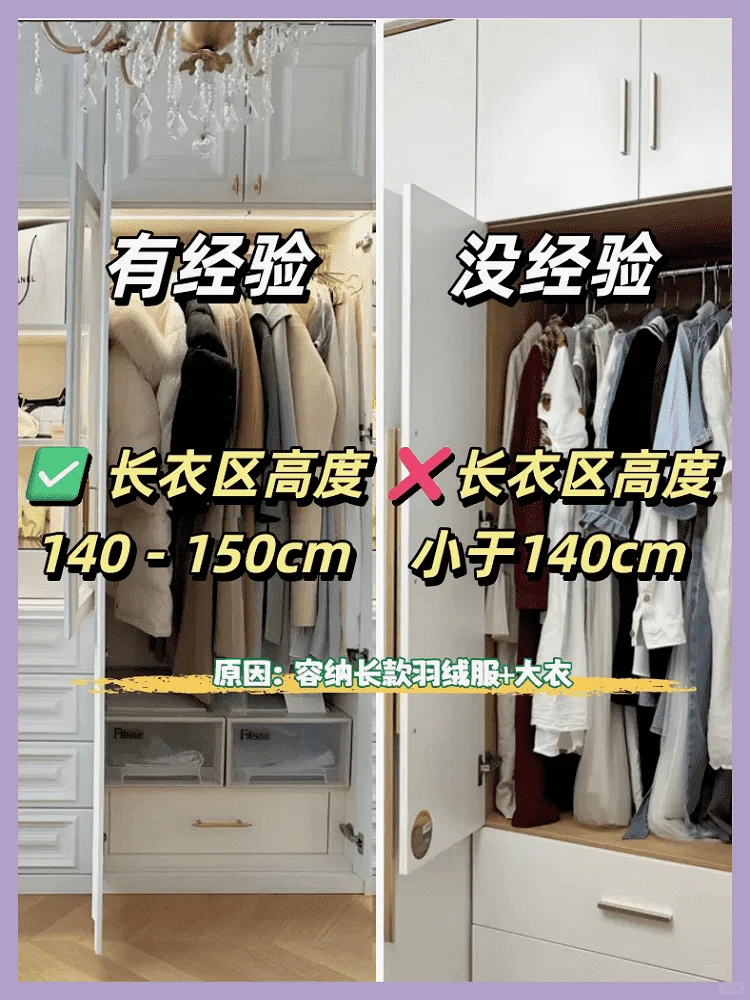 衣柜定制必看8要点！避免成为冤大头