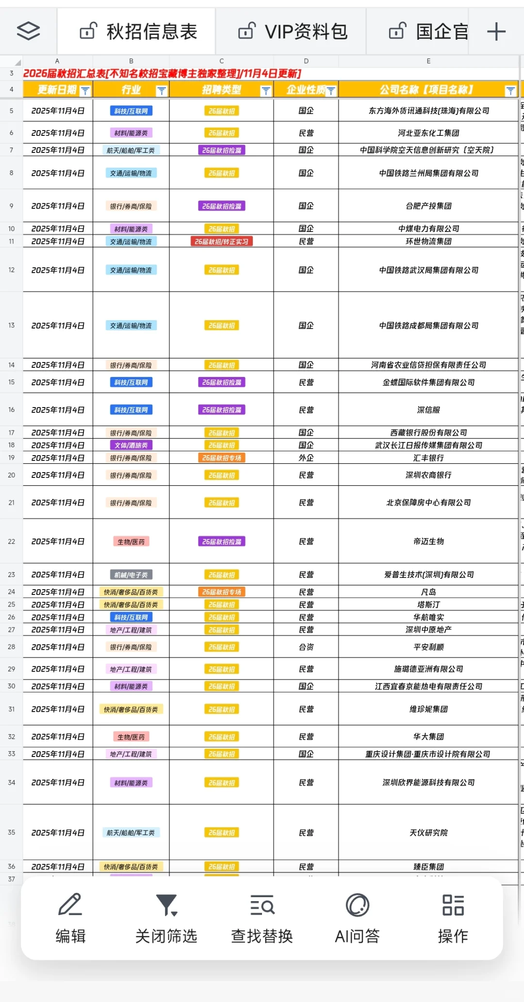 11月6日，旺旺集团2026校园招聘正式启动！