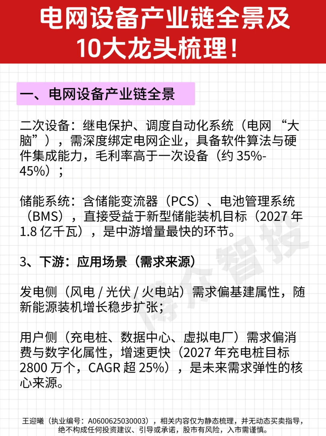 电网设备产业链全景及10大龙头梳理！