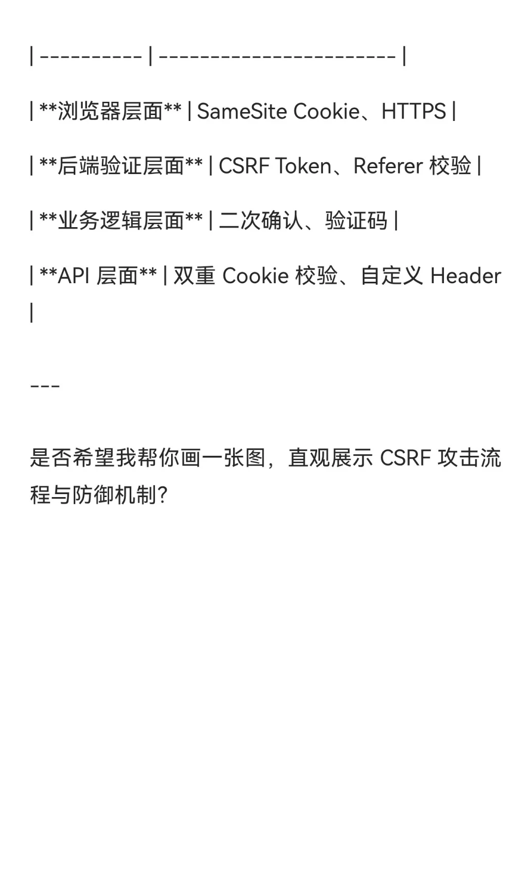 CSFR攻击防范的方法