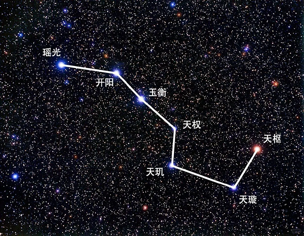 北斗卫星，定位全球！