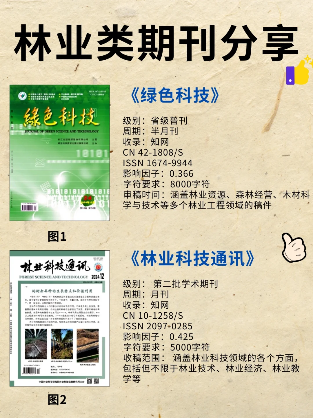 林业类好发期刊分享，几乎一投就中❗❗