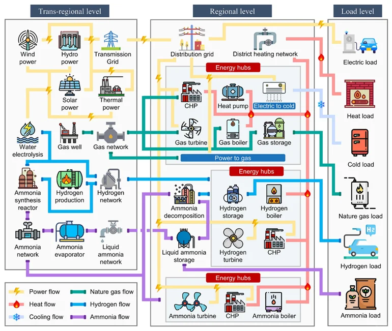 20251101『科研绘图学习（01）』