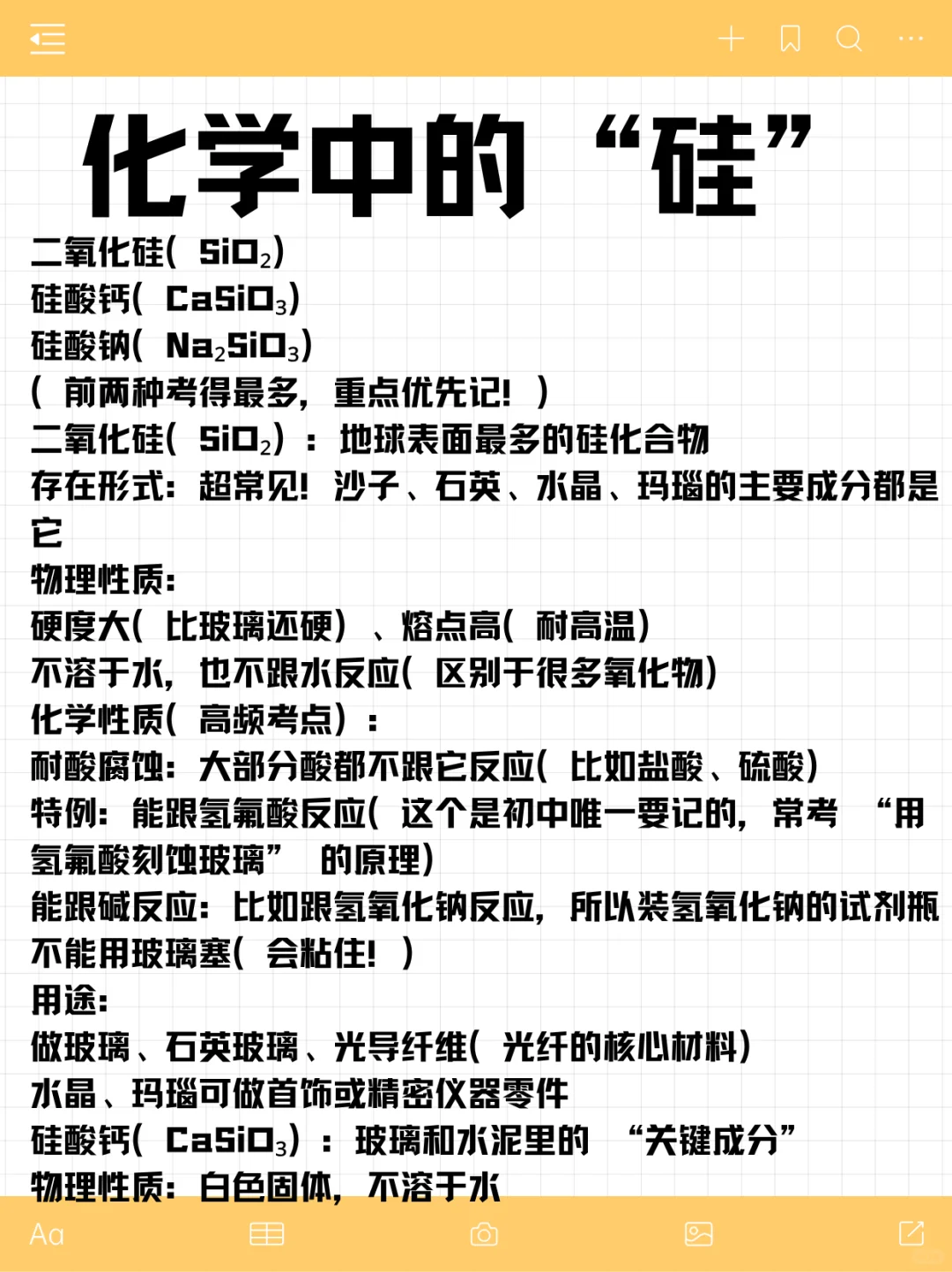 硅的化合物考点，一篇搞定不丢分！