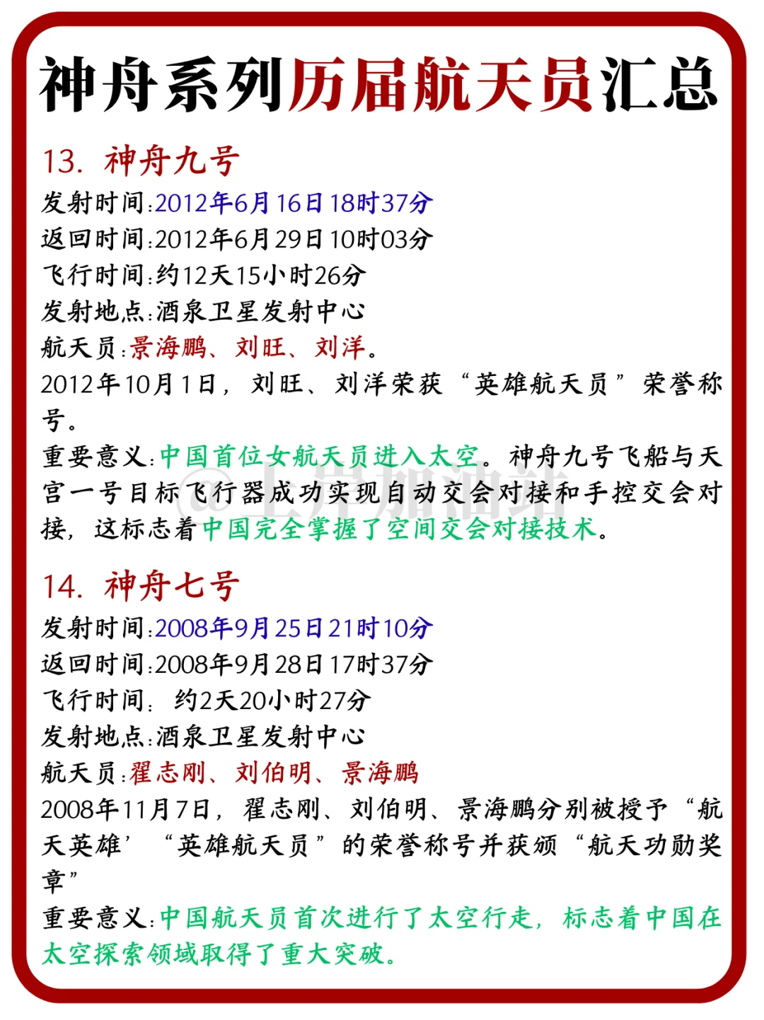 中国神舟系列历届航天员汇总