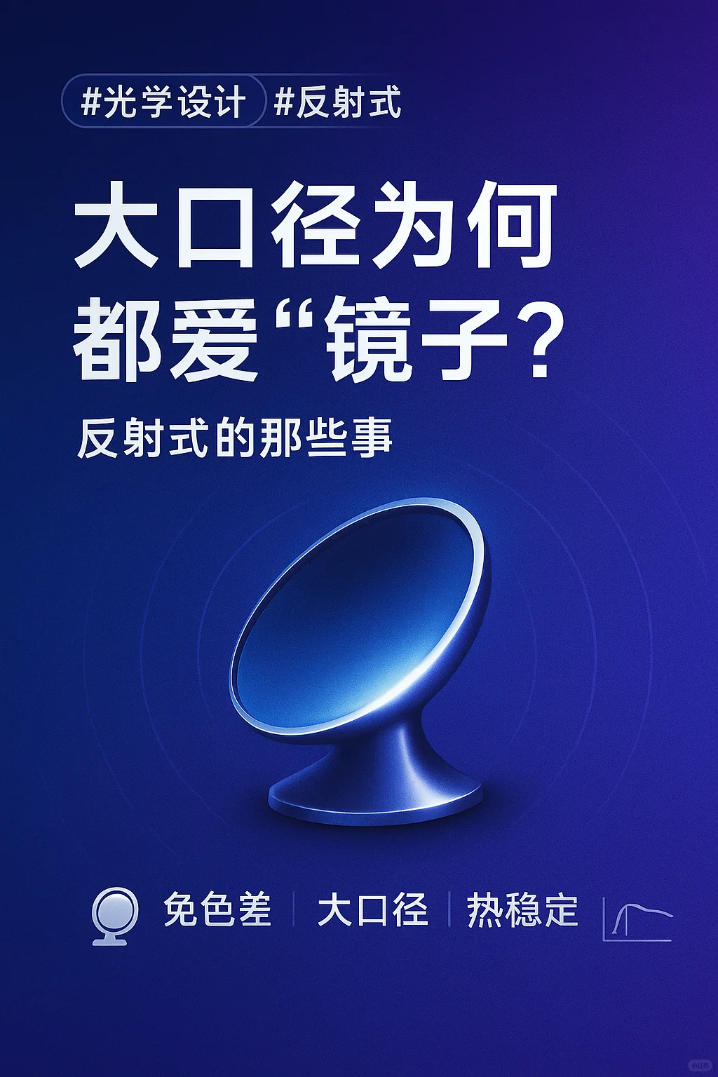 大口径为何都爱镜子？反射式的那些事
