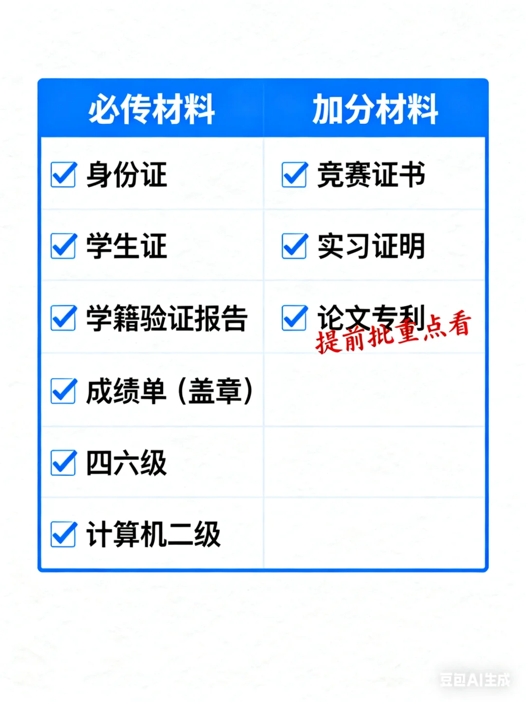 国家电网 2026 招聘已开闸，11月中旬第一批