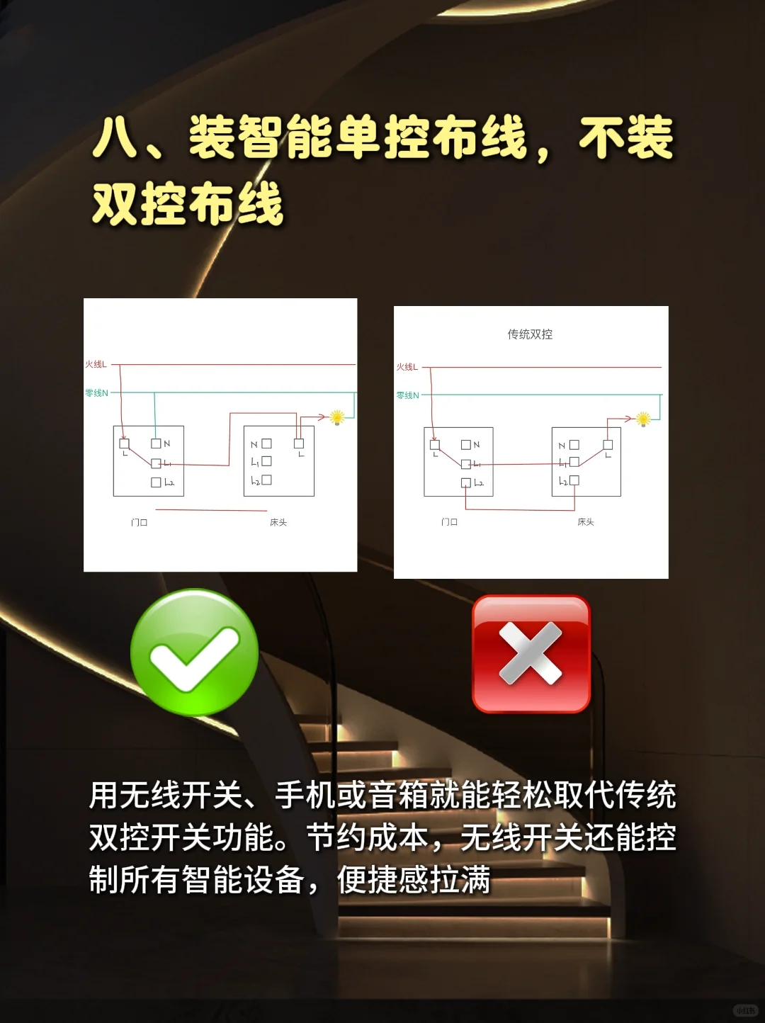 全屋智能【一定要装】 ? 【千万不装】