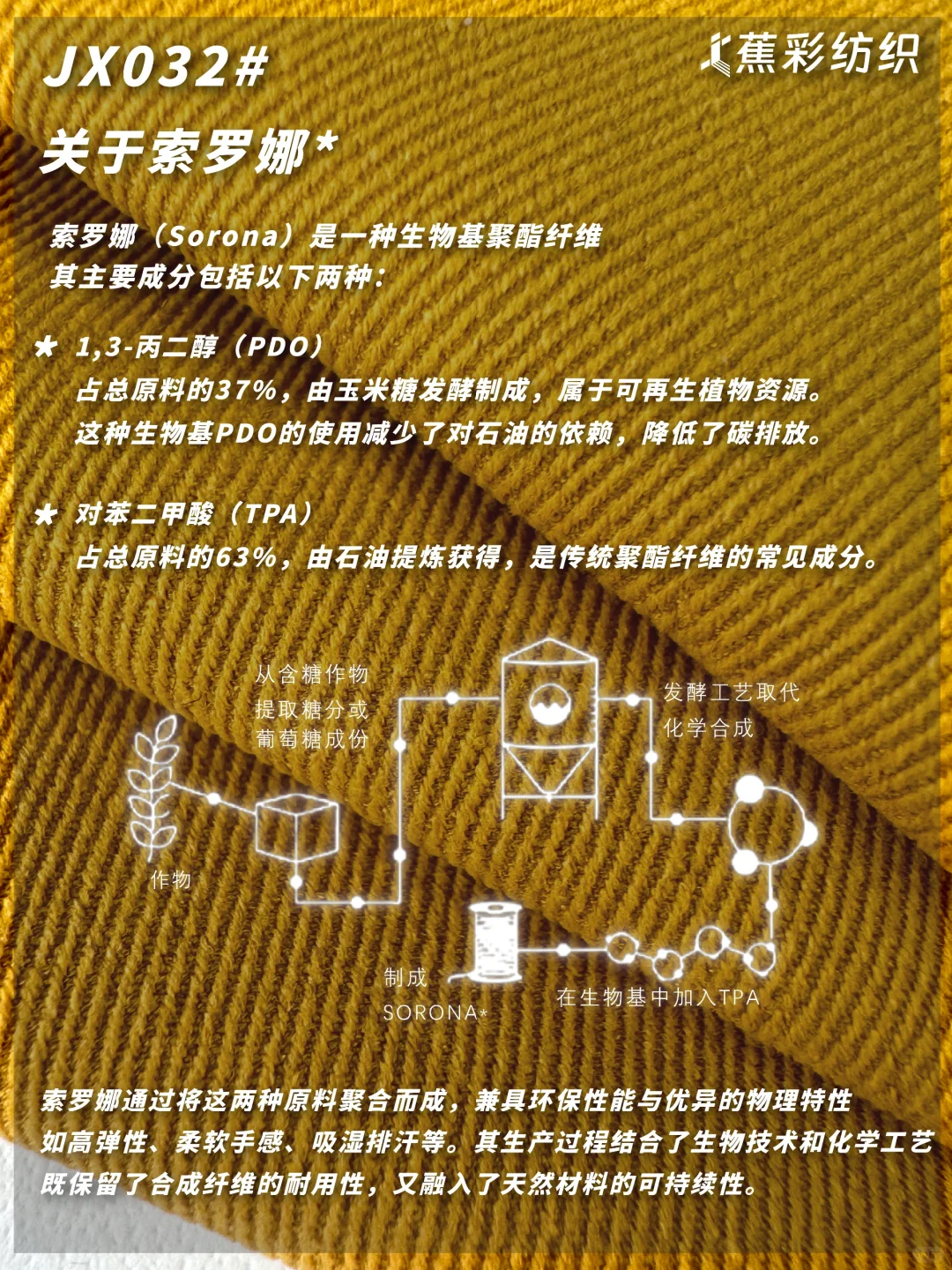 智能触感，生物基环保面料！