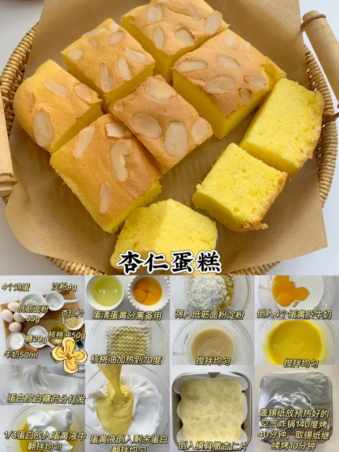 12款宝宝蛋糕面包??|烘焙中式糕点