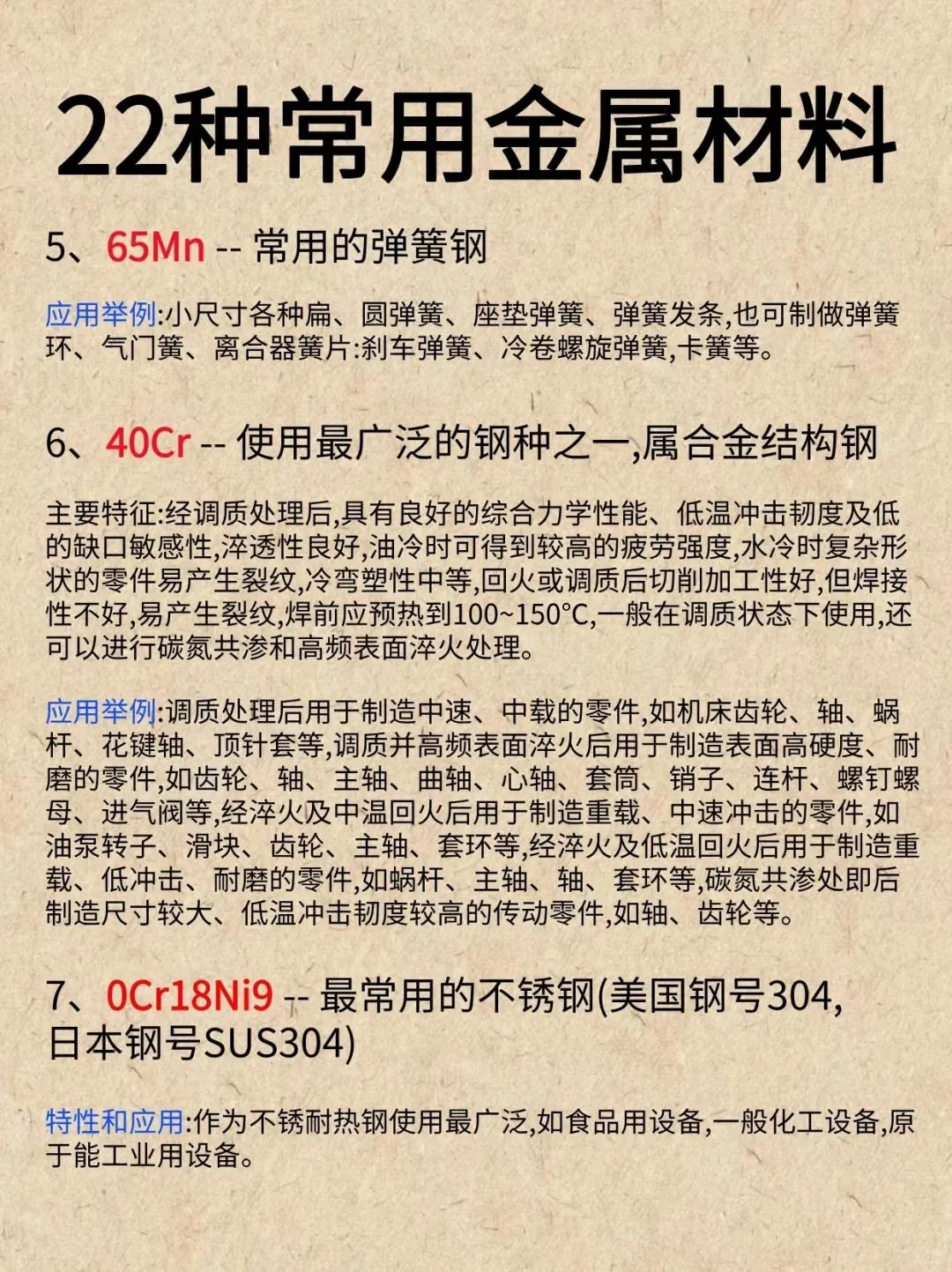 【22种常见金属材料】收藏选材指南！