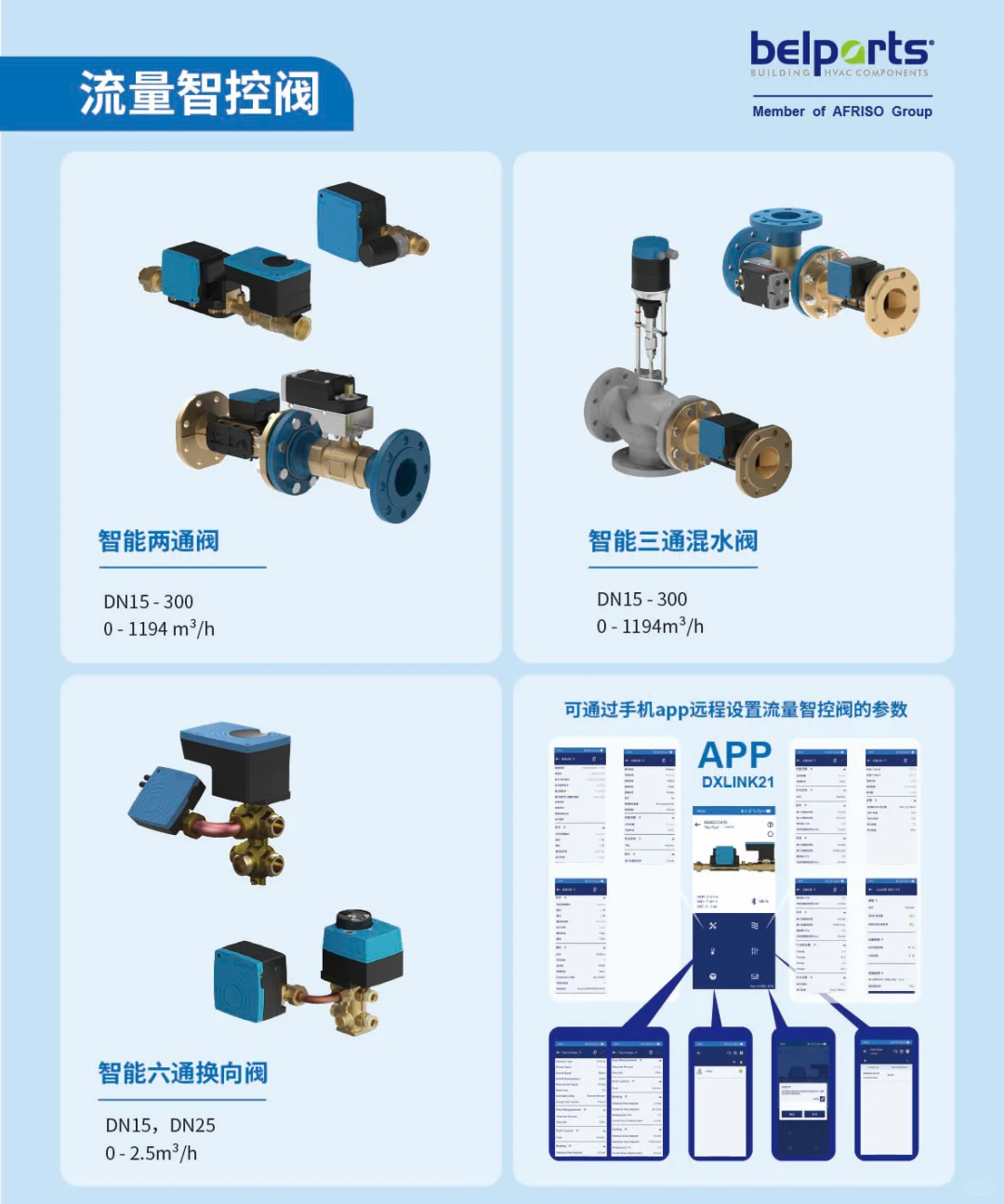 流量智控阀 | 动态流量管理