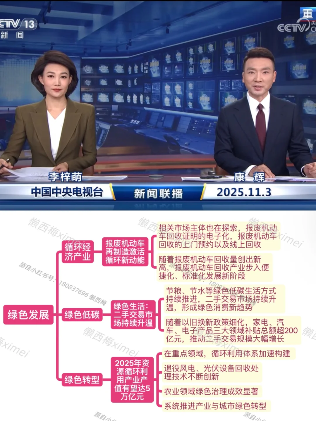 懒人福音 原来还可以这样学…(2025.11.3)