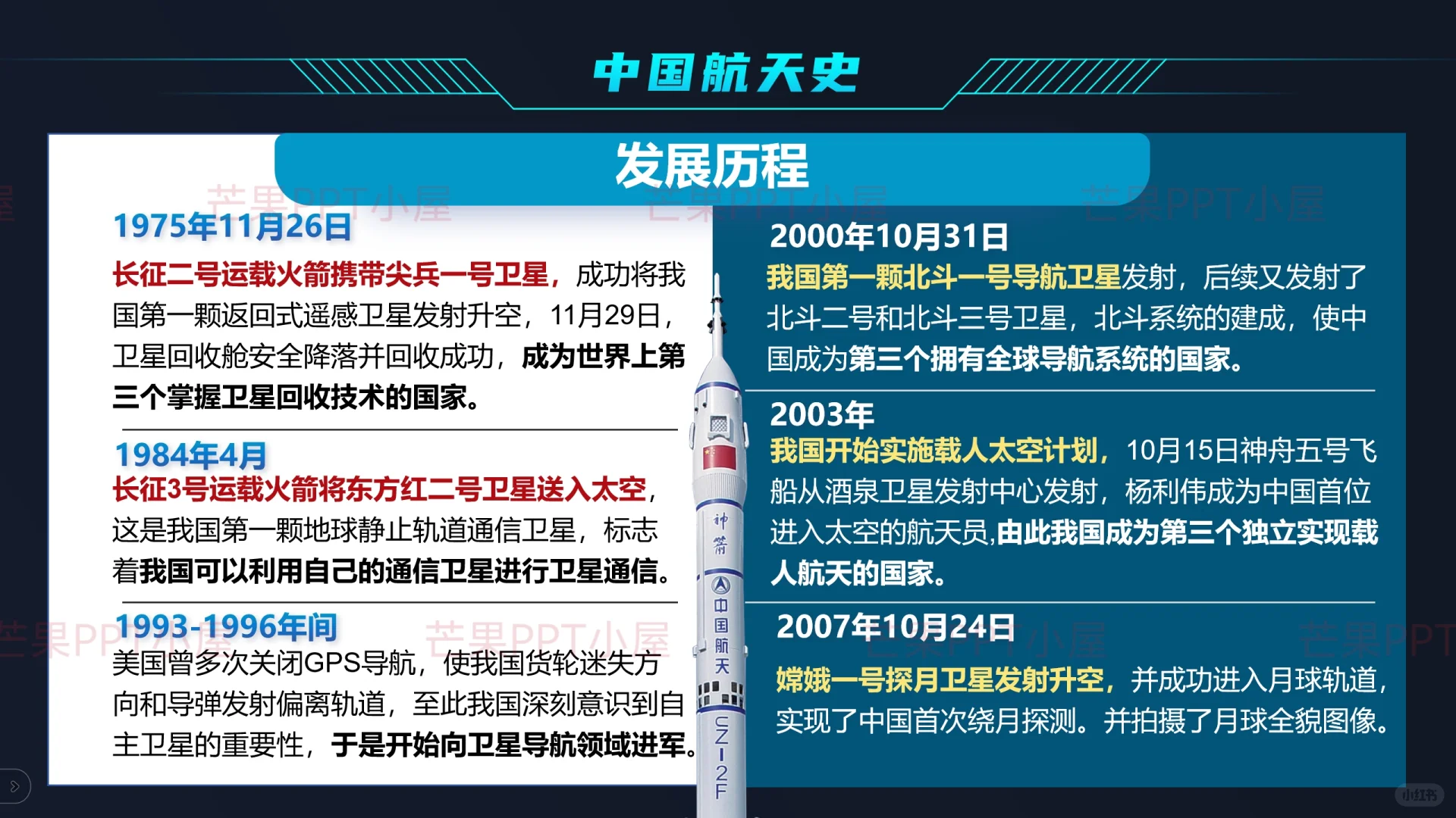 时事热点PPT|神舟二十一发射与航天史诗！