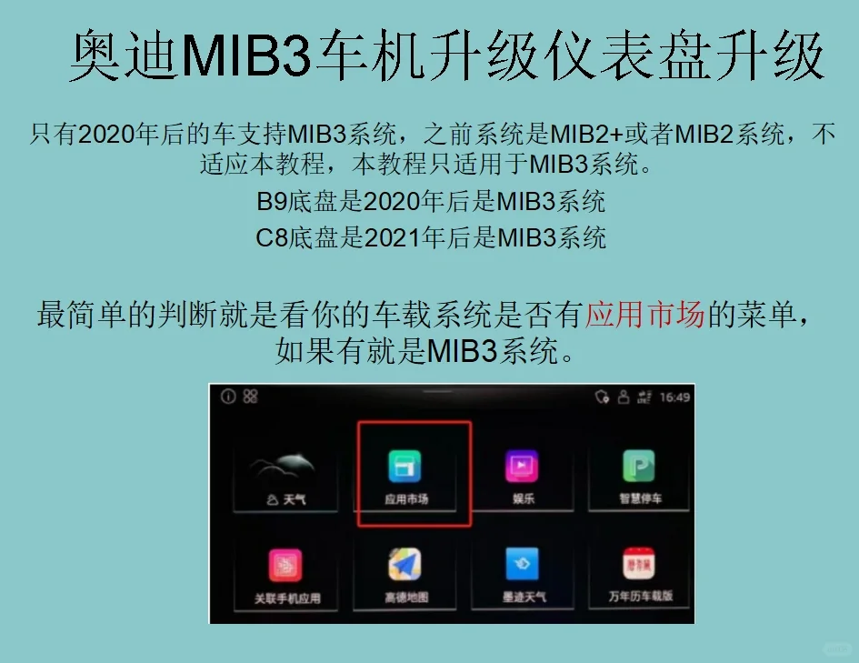 中控升级，仪表盘也得改！