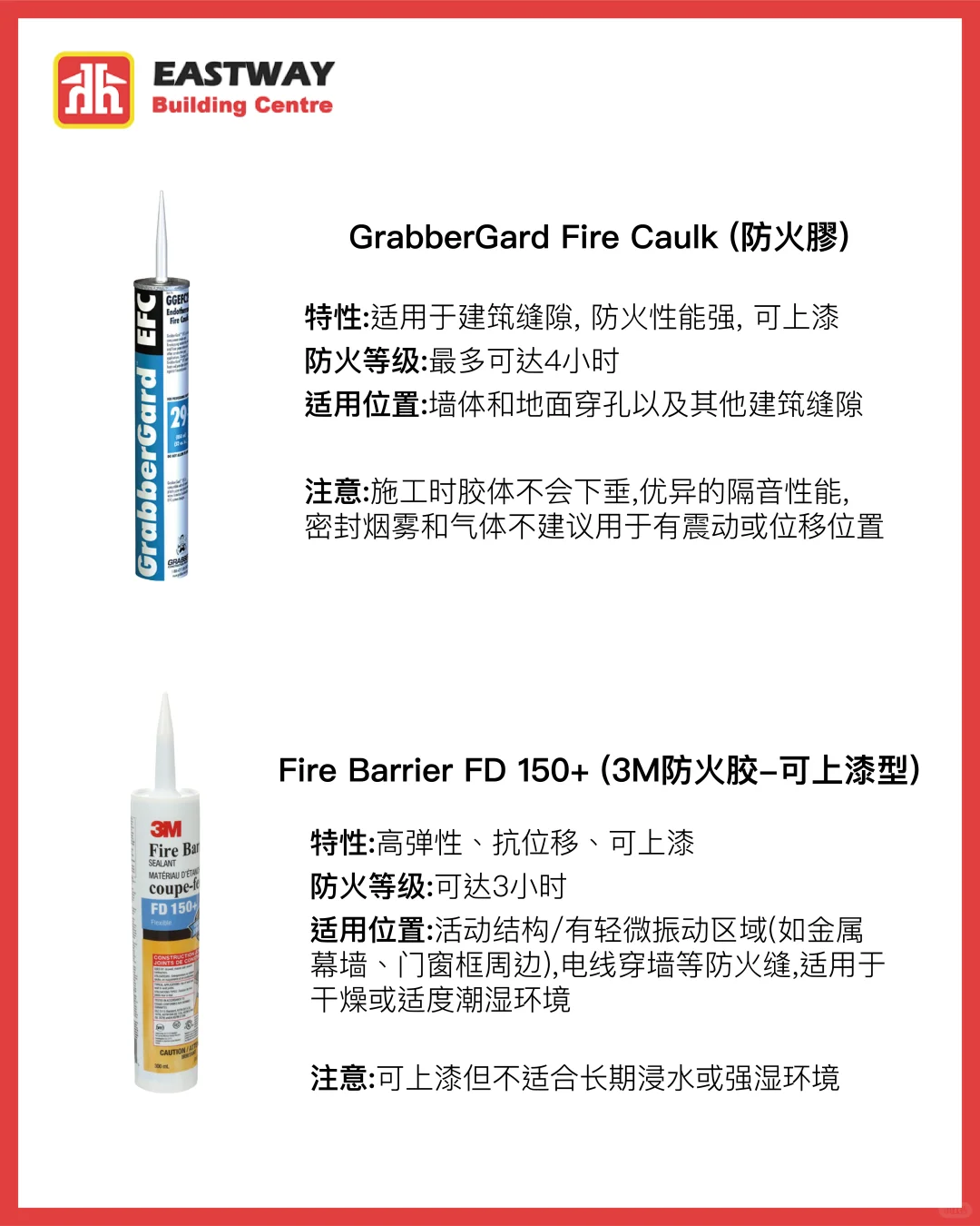 Silicone和Caulk有什么区别？