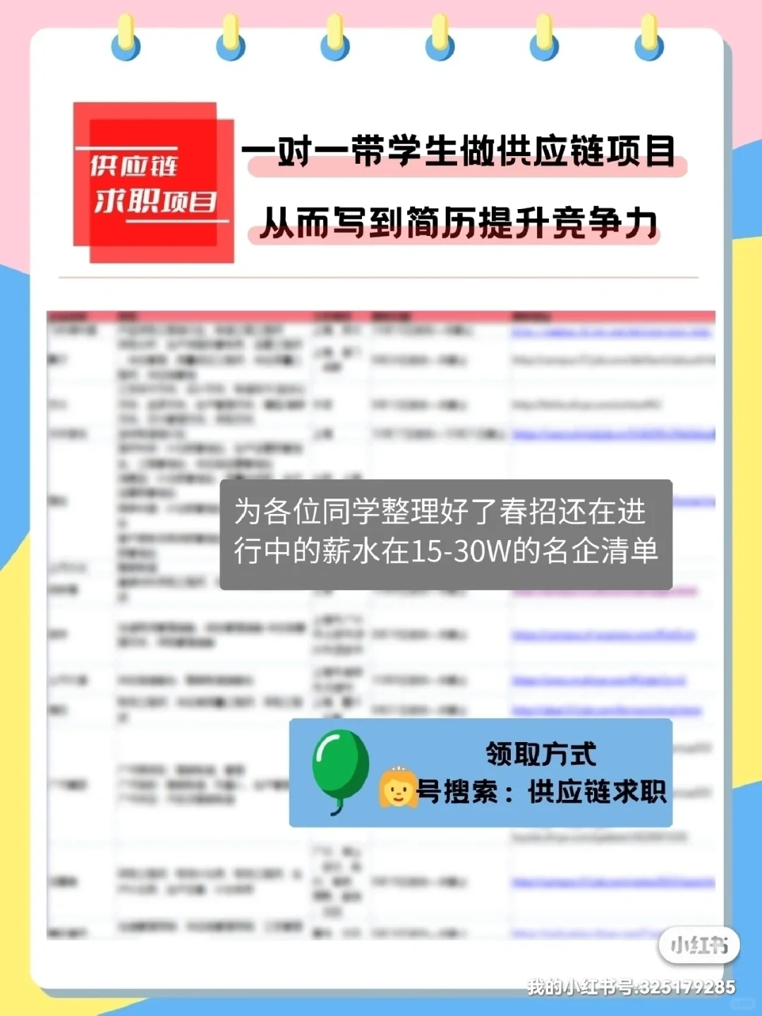 汽车总装车间SPS布局类型,每天供应链知识