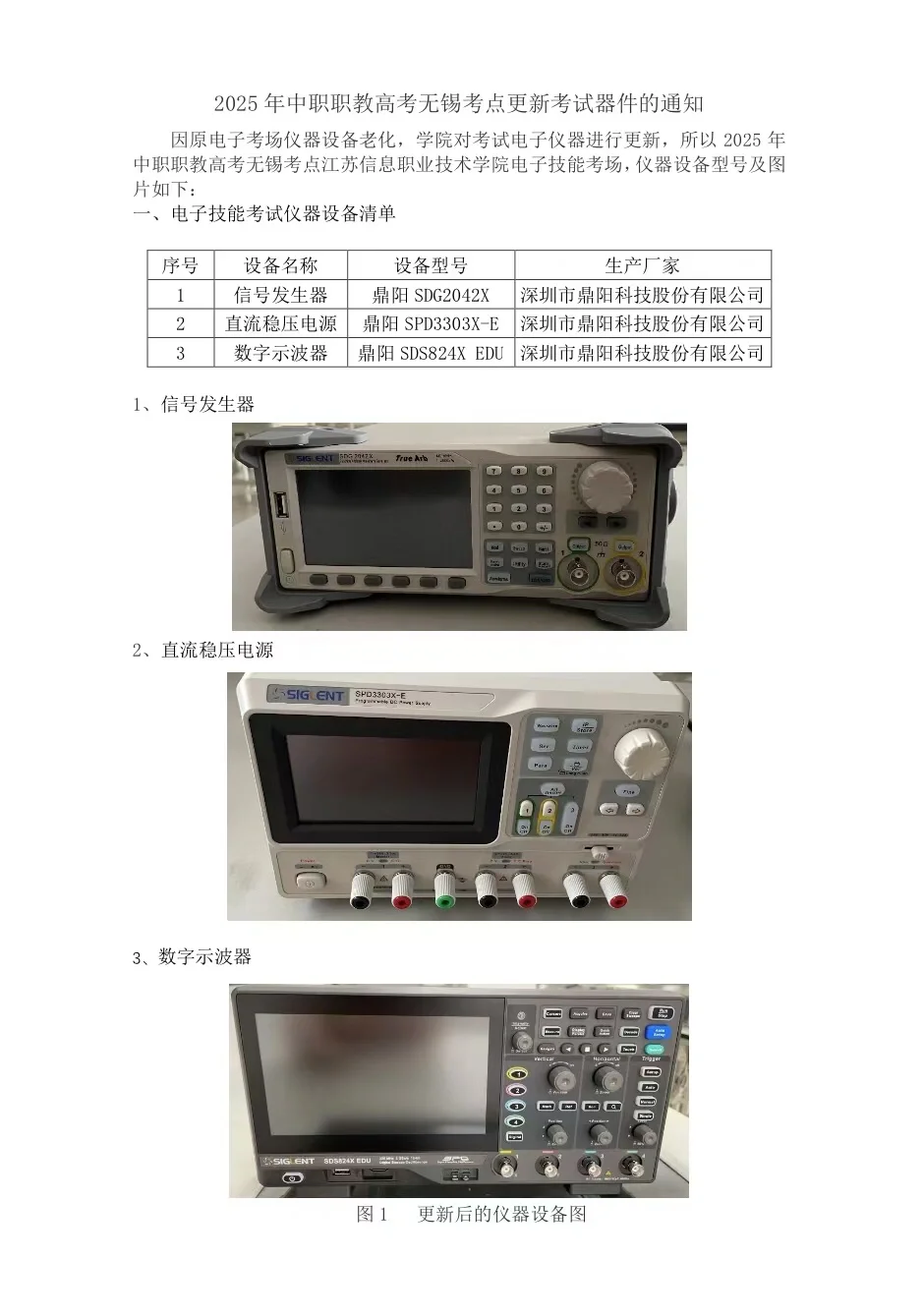 2025年职教高考电子电工更新考试器件通知