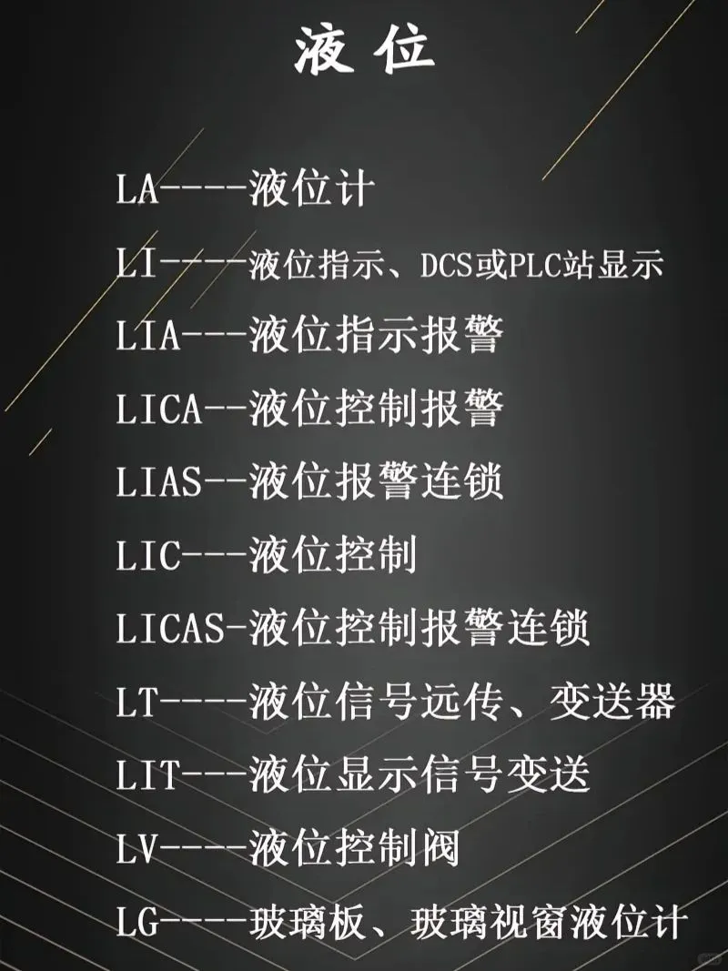 PID图位号的含义