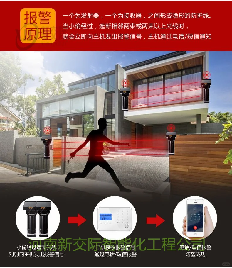 新乡封丘入侵探测器红外 无线红外入侵探测