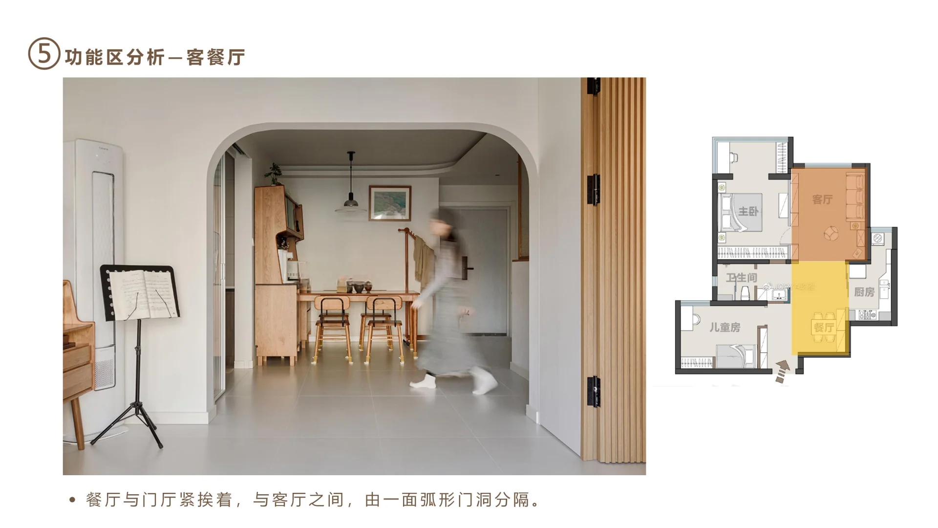 PPT I 居住空间案例分析（06）