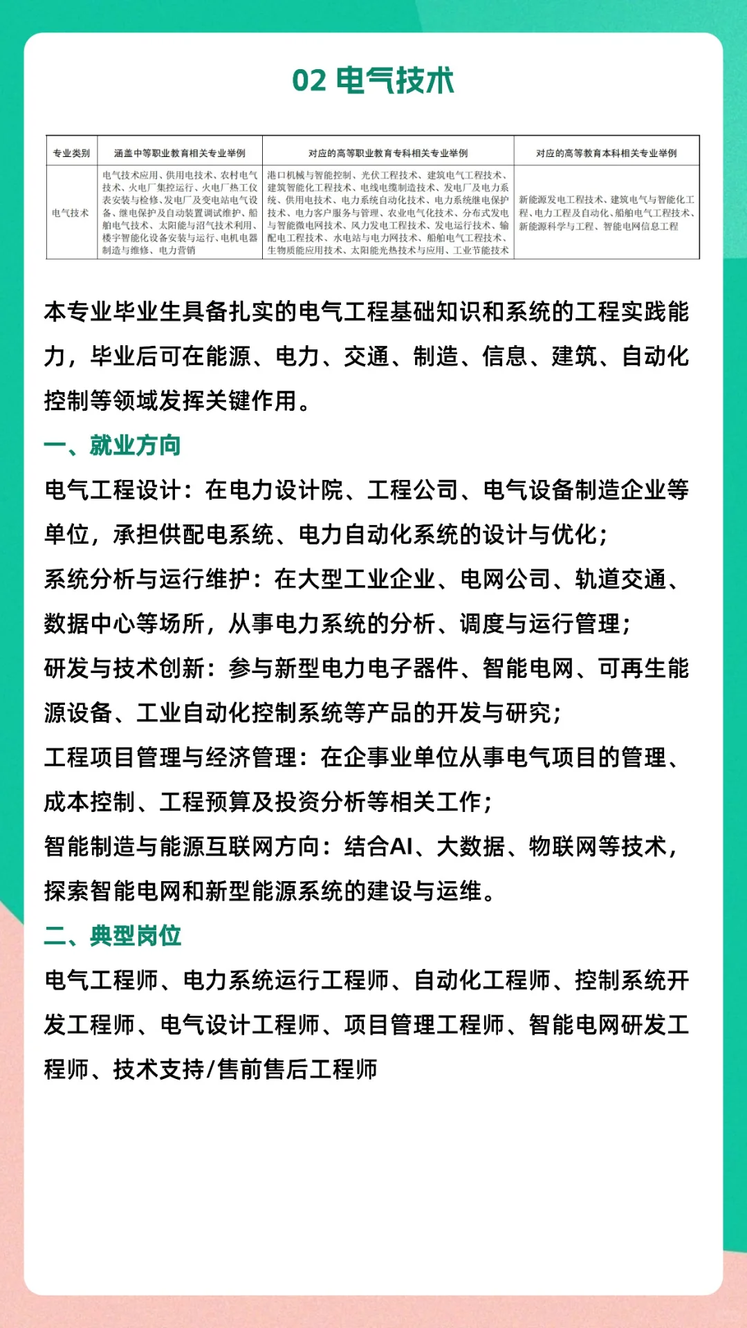 春考专业就业前景电子电气自动控制
